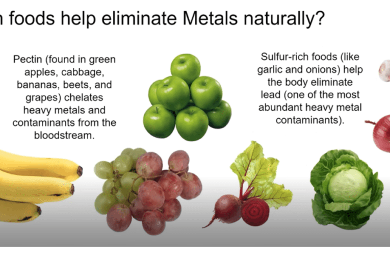 Eliminate Heavy Metals Naturally in Los Angeles